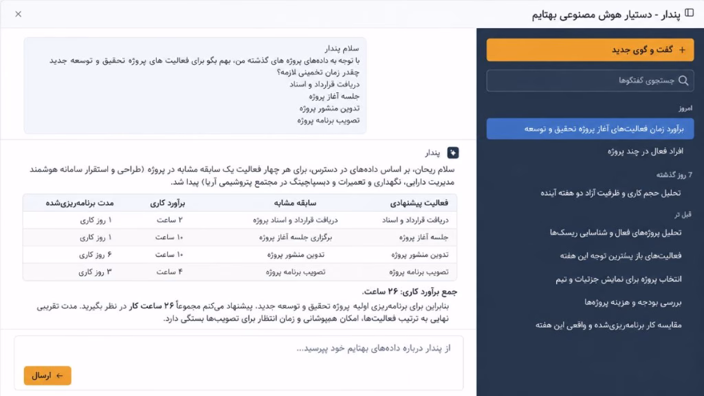 هوش مصنوعی برای مدیران پروژه زمانبندی فعالیتها را آسان میکند.