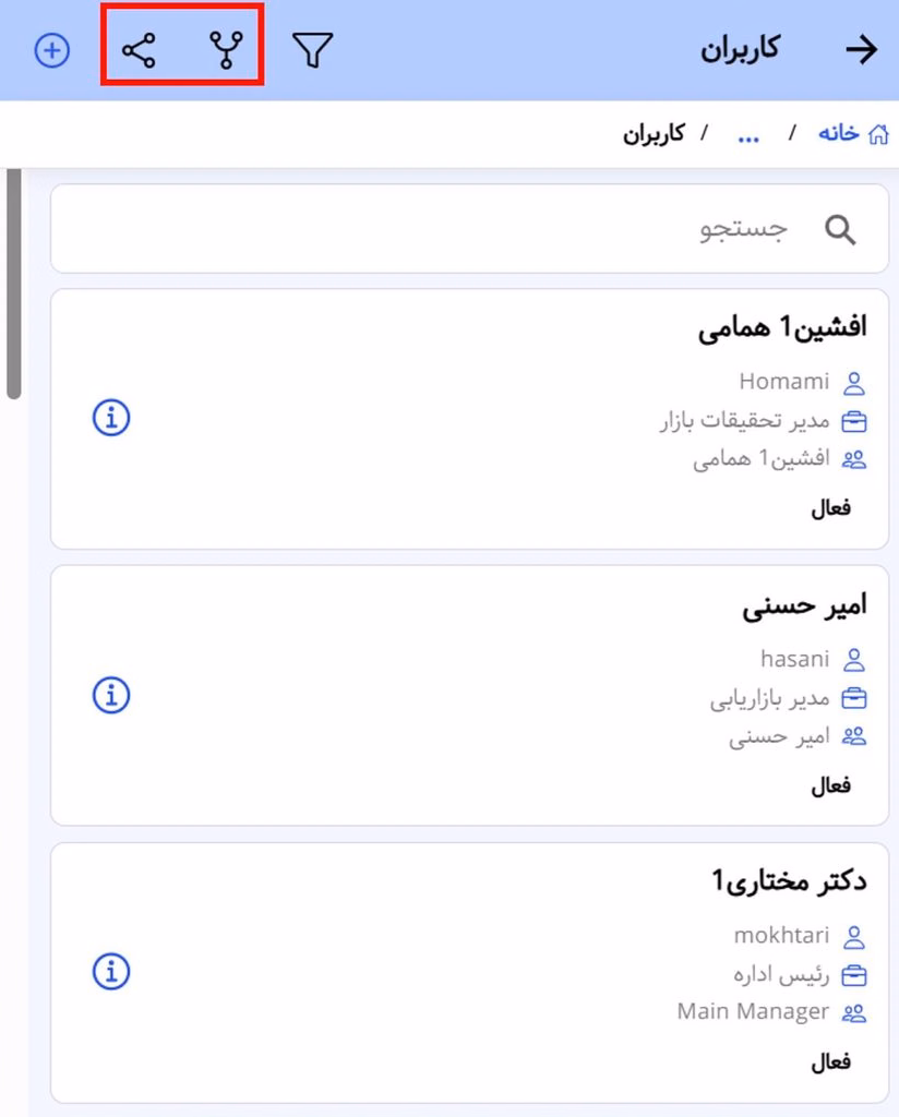 بهبود امکانات مدیریت تیم