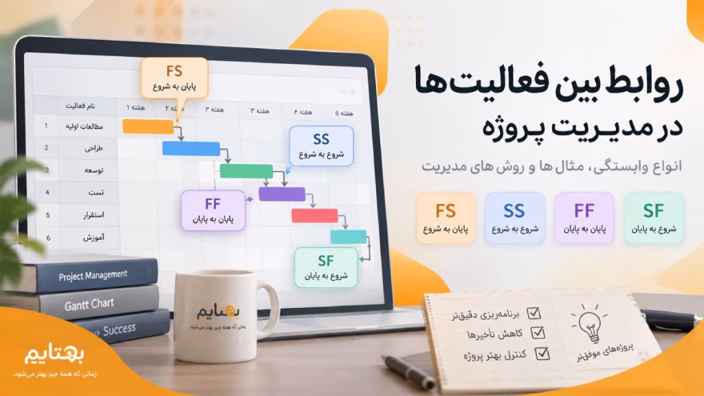 روابط بین فعالیتها در مدیریت پروژه
