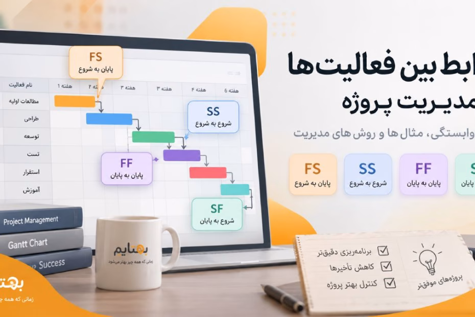 روابط بین فعالیت‌ها در مدیریت پروژه