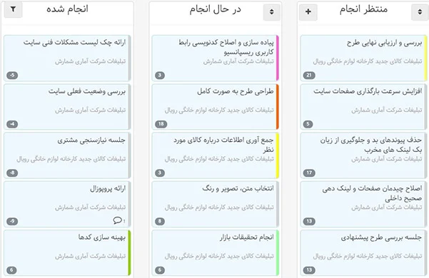 نرم افزار مدیریت پروژه بهتایم - تسک بورد